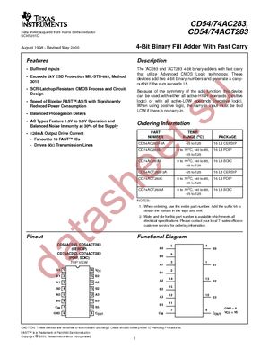 CD74AC283M96 datasheet  